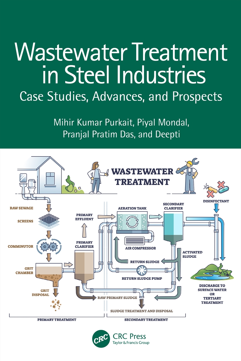 Wastewater Treatment In Steel Industries Case Studies, Advances, And Prospects/Product Detail/Technology & Engineering