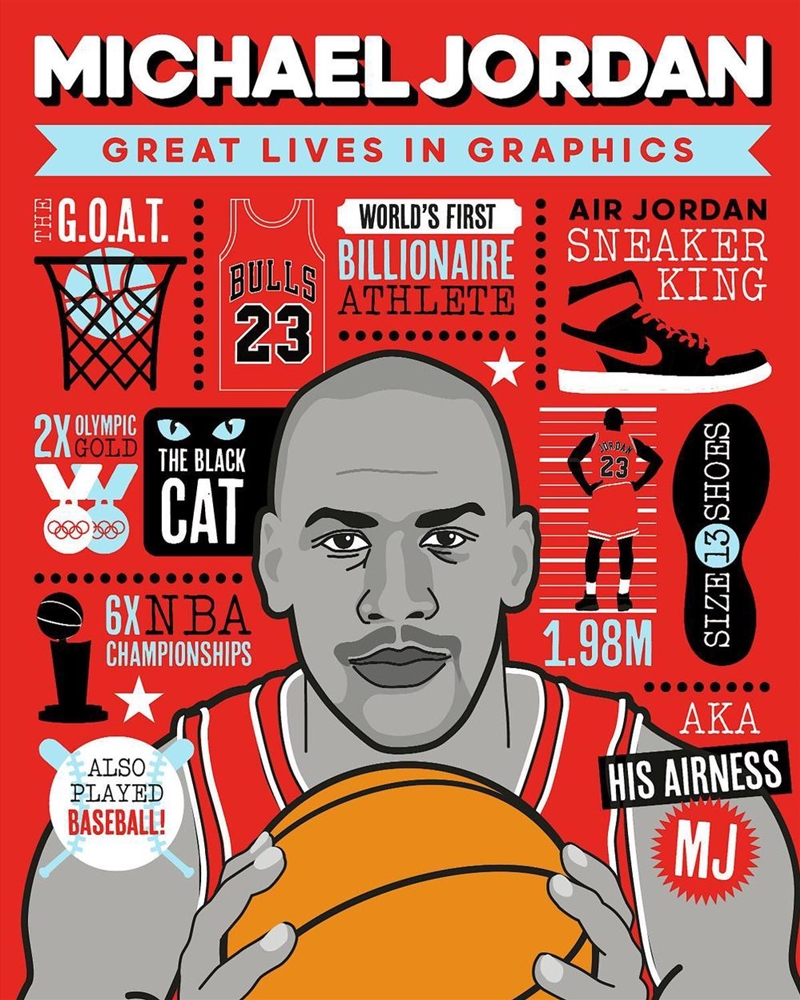 Great Lives in Graphics: Michael Jordan/Product Detail/Childrens