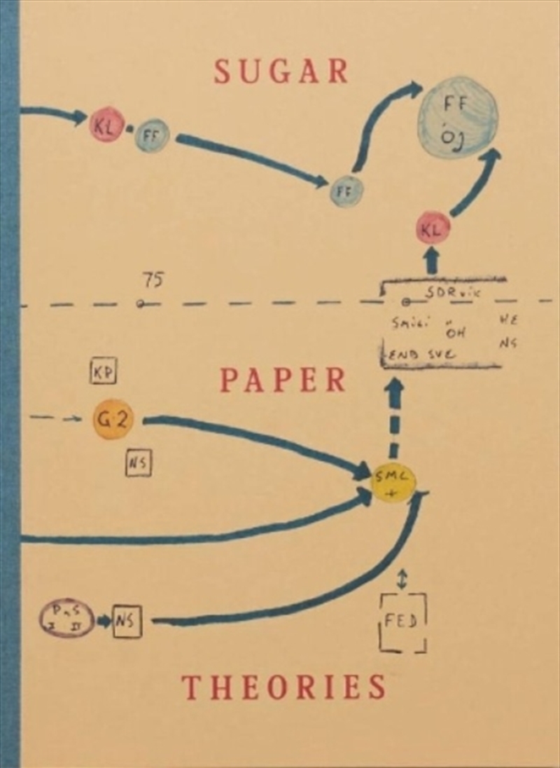 Sugar Paper Theories/Product Detail/Photography