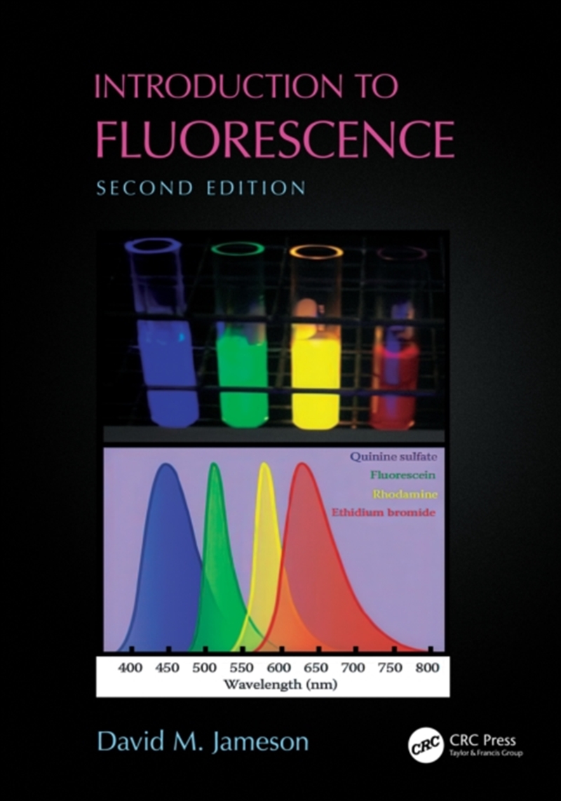 Introduction To Fluorescence/Product Detail/Science