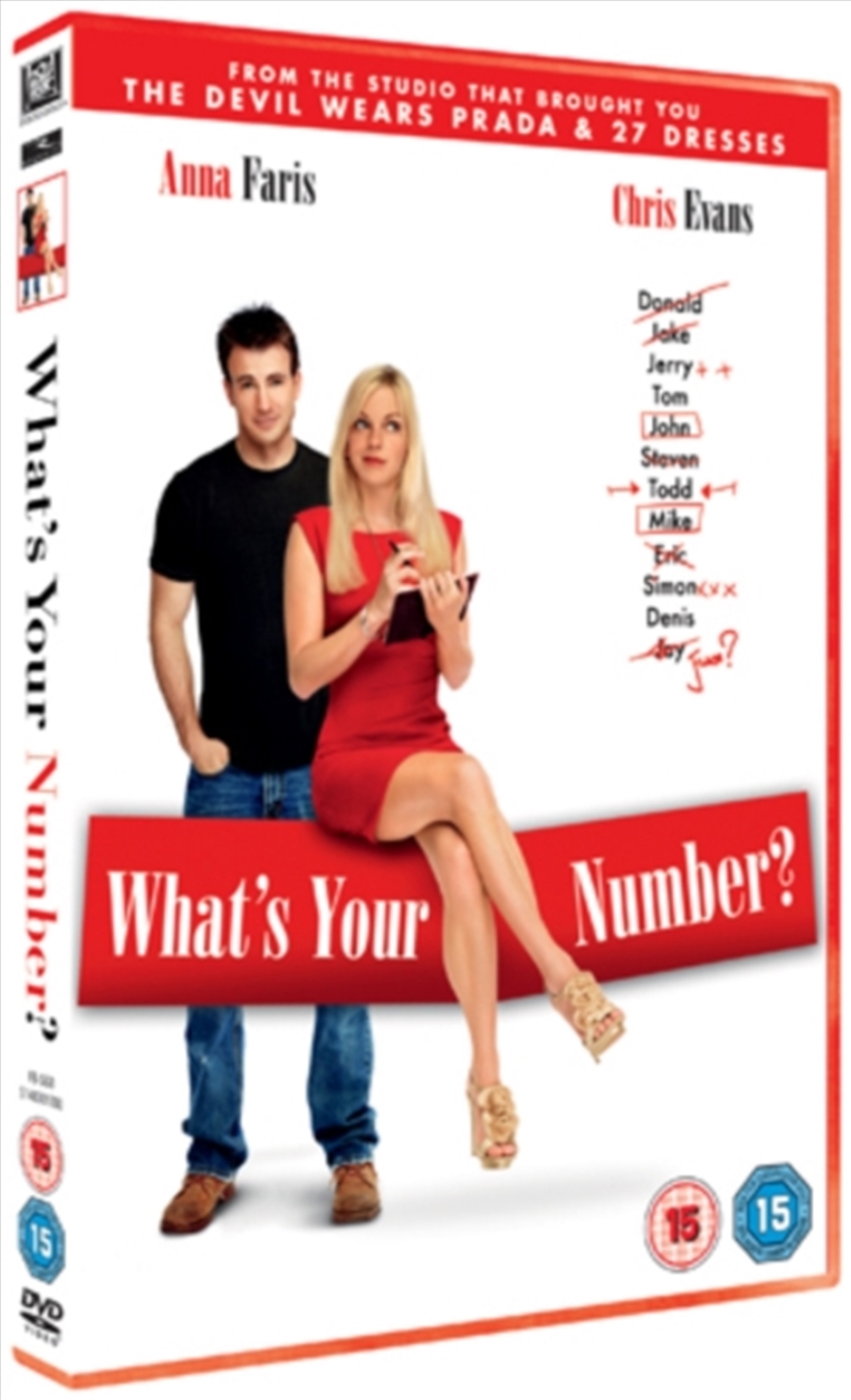 Whats Your Number (REGION 2)/Product Detail/Comedy