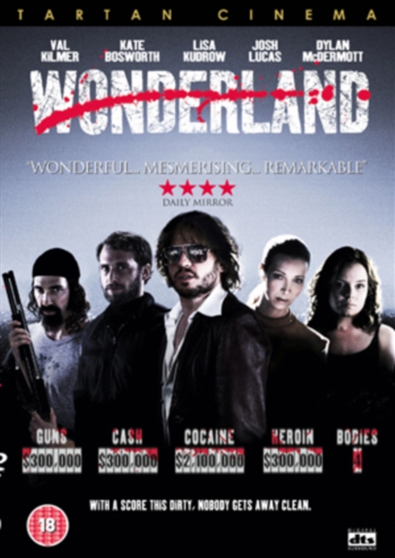 Wonderland (REGION 2)/Product Detail/Thriller