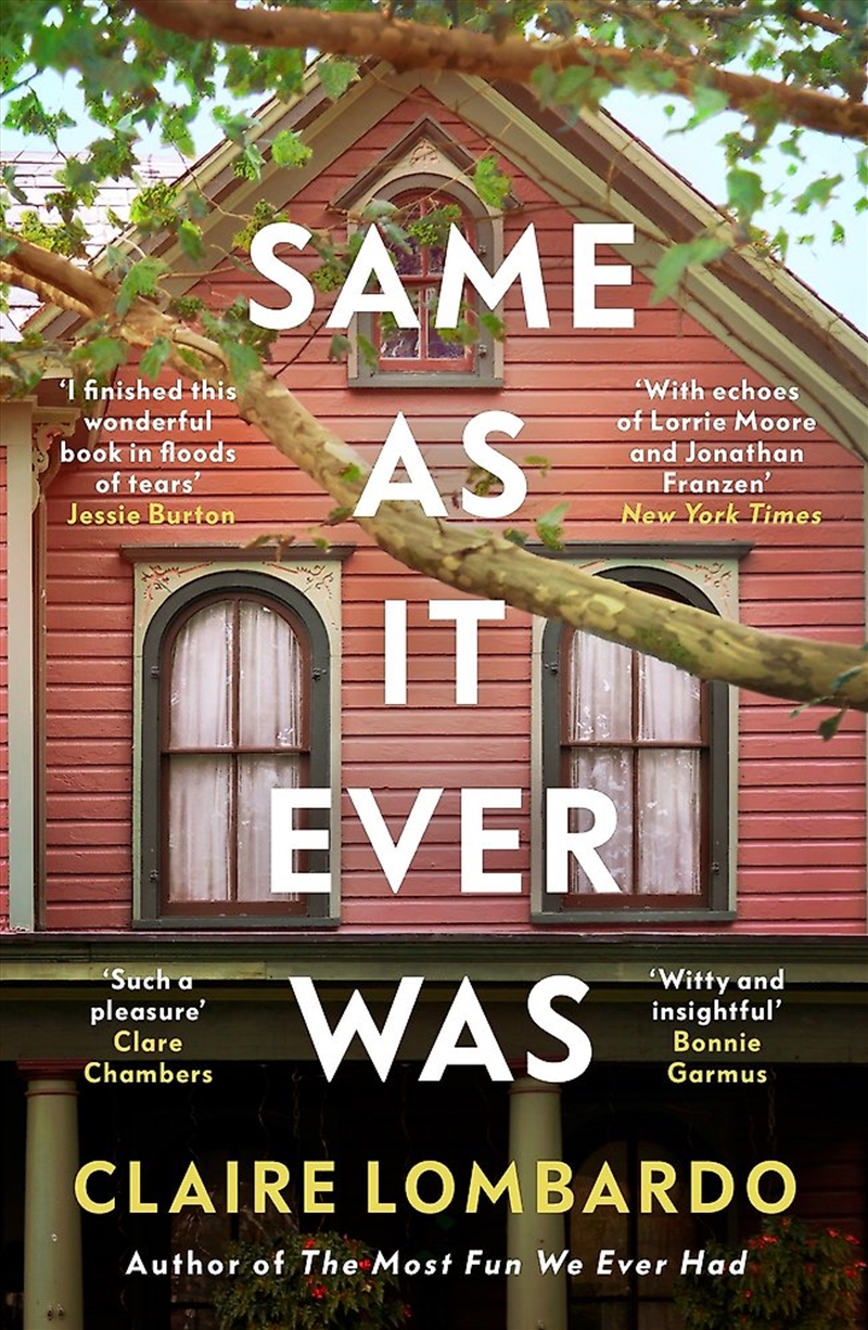 Same As It Ever Was/Product Detail/Modern & Contemporary