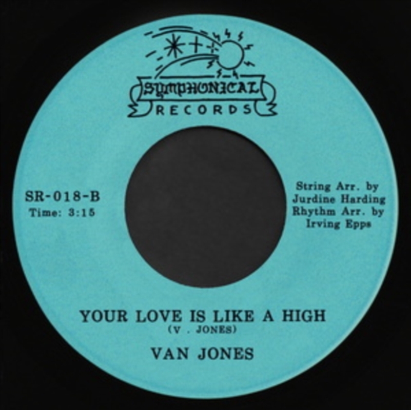 I Want To Groove You Your Love Is Like A High/Product Detail/R&B