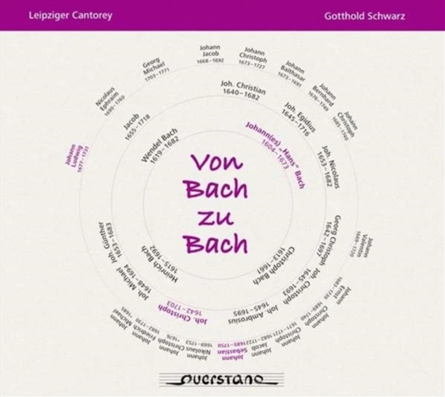 Bach: Von Bach Zu Bach/Product Detail/Classical