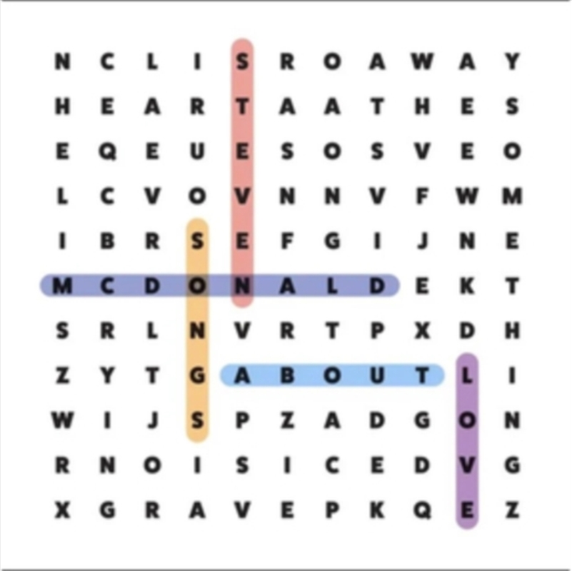 Songs About Love/Product Detail/Alternative