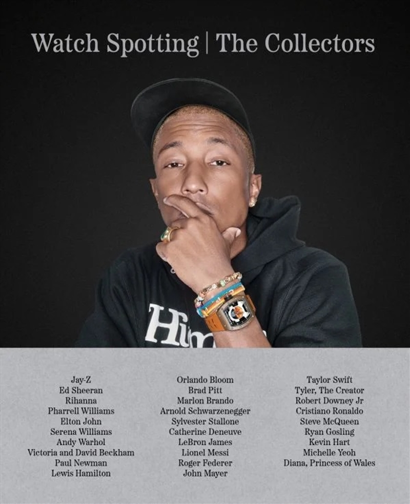 Watch Spotting: The Collectors/Product Detail/Fashion & Style Guides