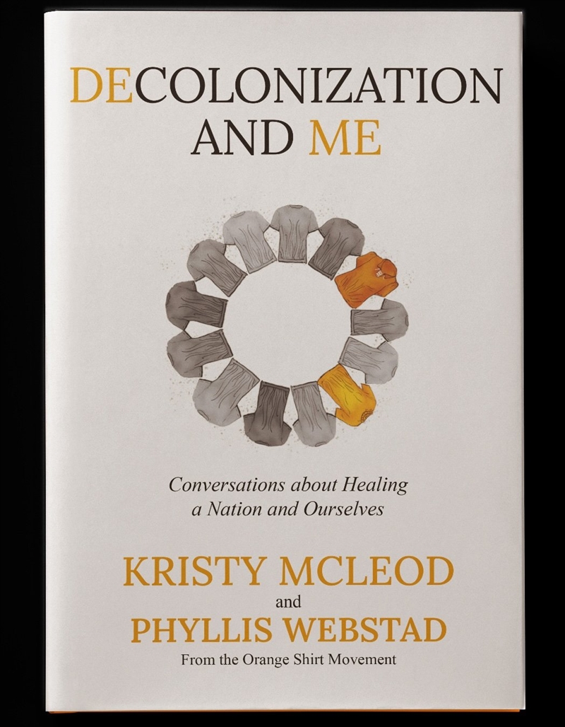 Decolonization and me/Product Detail/History