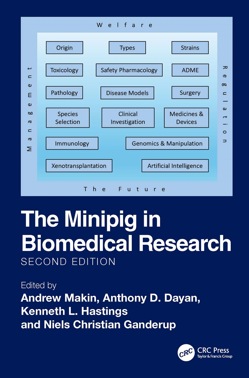 The Minipig in Biomedical Research/Product Detail/Science