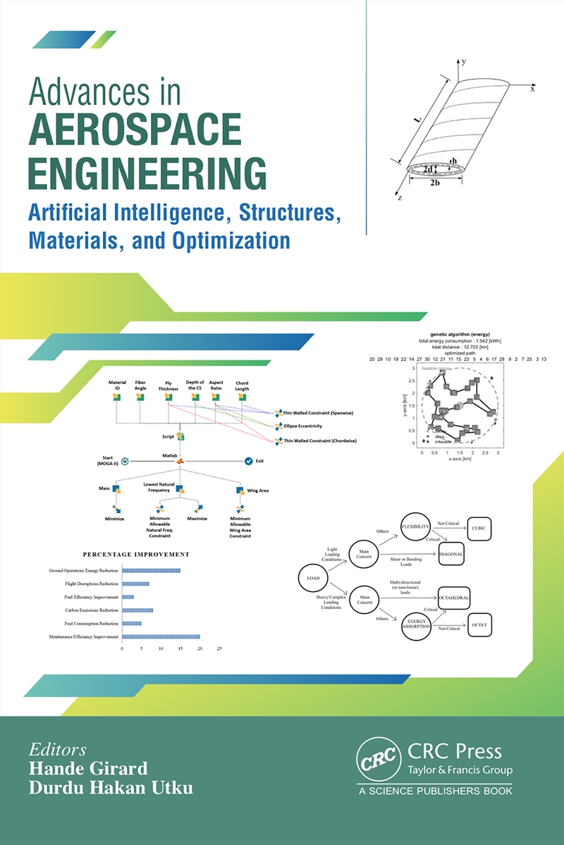 Advances In Aerospace Engineering/Product Detail/Reading