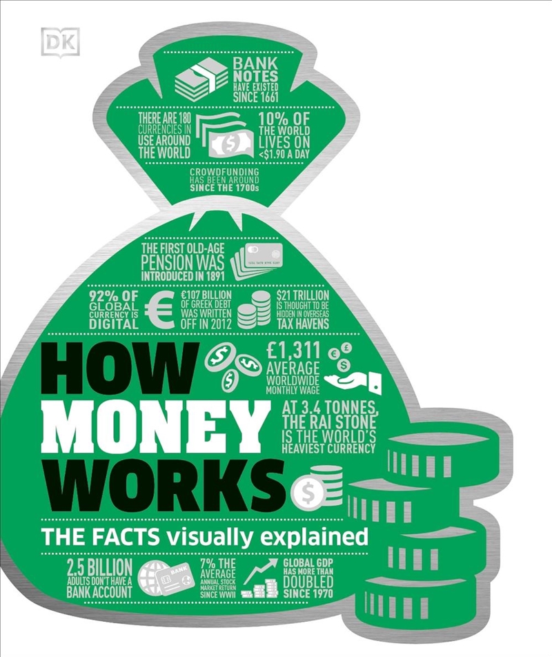 How Money Works/Product Detail/Reading