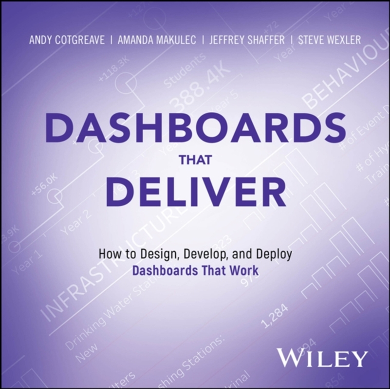 Dashboards That Deliver : How To Design, Develop, And Deploy Dashboards That Work/Product Detail/Business Leadership & Management