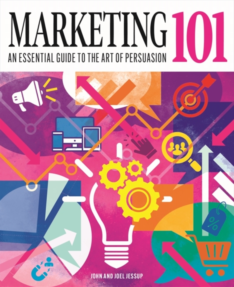 Marketing 101/Product Detail/Business Leadership & Management