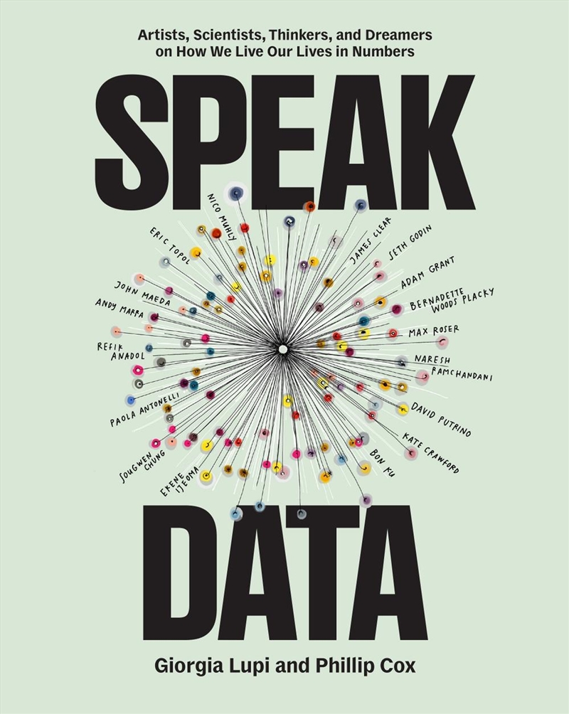 Speak Data/Product Detail/Reading