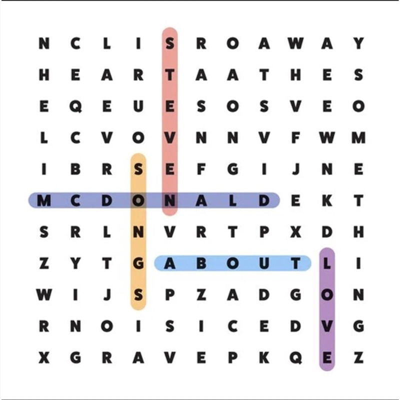 Songs About Love/Product Detail/Alternative