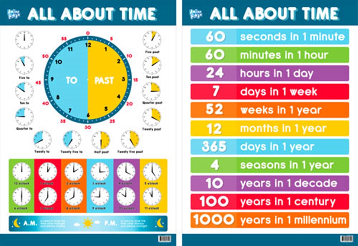 Educational Poster Double Sided Time/Product Detail/Posters & Prints