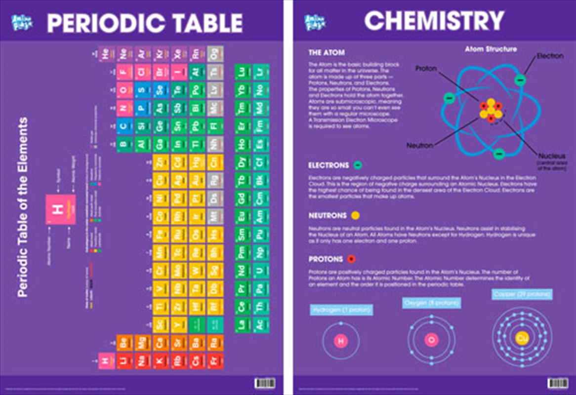Educational Poster Double Sided Periodic Table/Product Detail/Posters & Prints