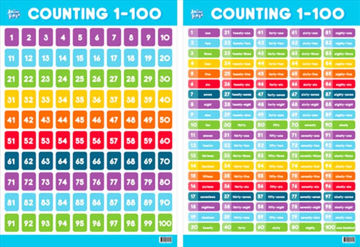 Educational Poster Double Sided Count100/Product Detail/Posters & Prints