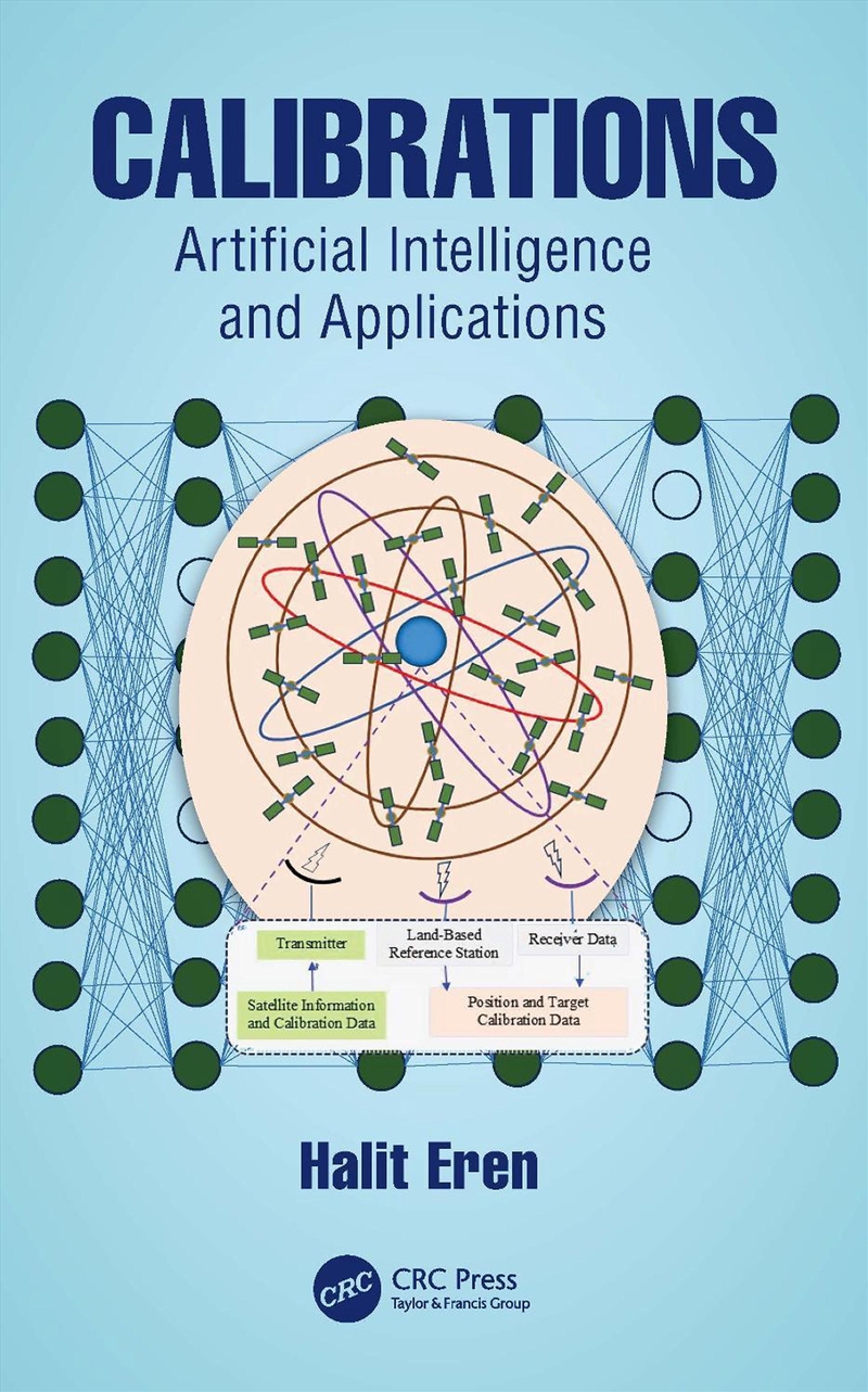 Calibrations/Product Detail/Reading