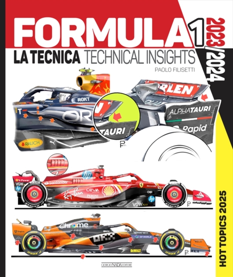 Formula 1 2023/2024 Technical Insights : Hot Topics 2025/Product Detail/Sport & Recreation