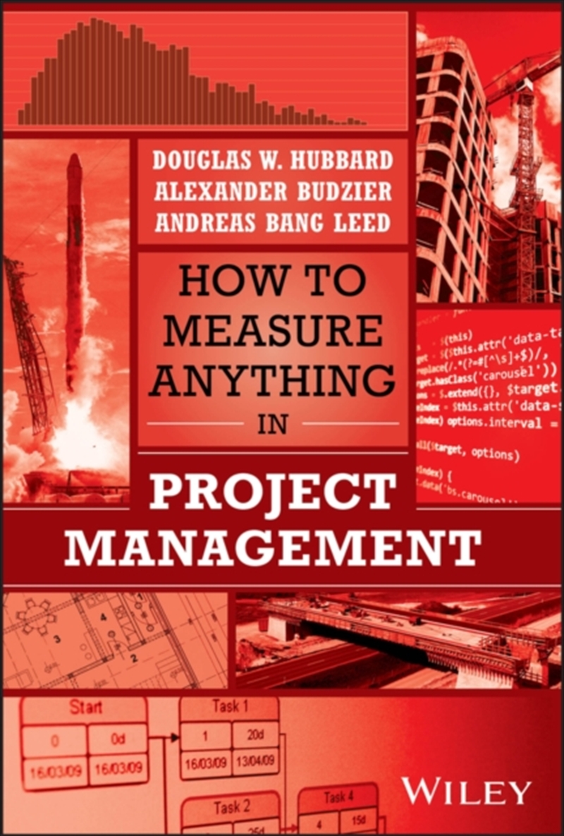 How To Measure Anything In Project Management/Product Detail/Business Leadership & Management