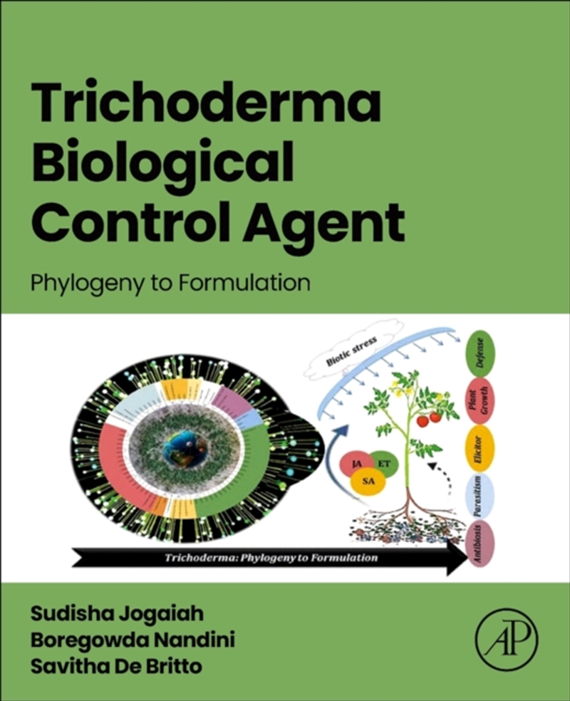 Trichoderma Biological Control Agent : Phylogeny To Formulation/Product Detail/Science