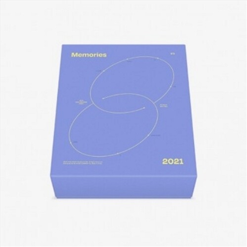 Memories of 2021 - Region Free - incl. 214pg Photo Book, Paper Frame & Double-Sided Photo, Clear Pho/Product Detail/World