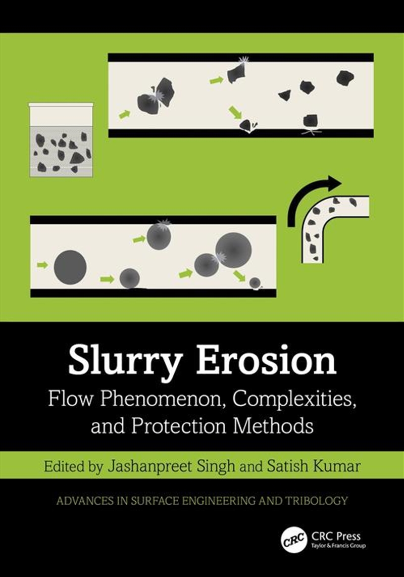 Slurry Erosion/Product Detail/Reading