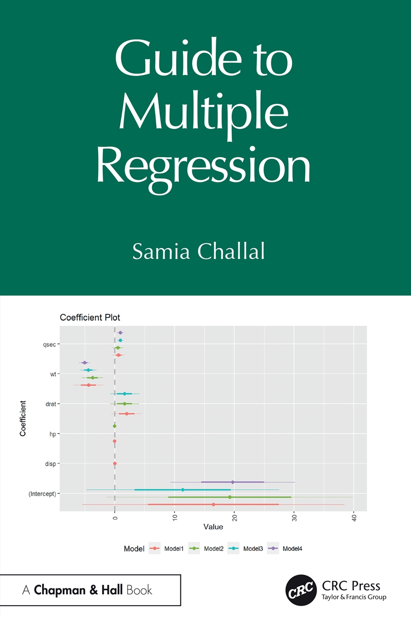 Guide To Multiple Regression/Product Detail/Maths