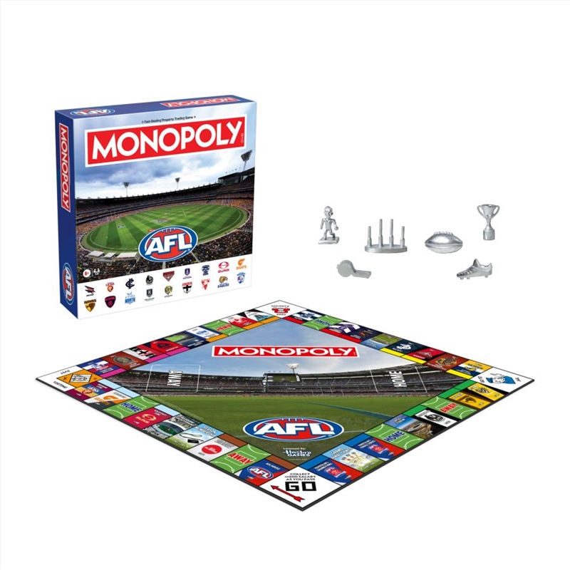 Monopoly - AFL (Refresh) Edition/Product Detail/Board Games