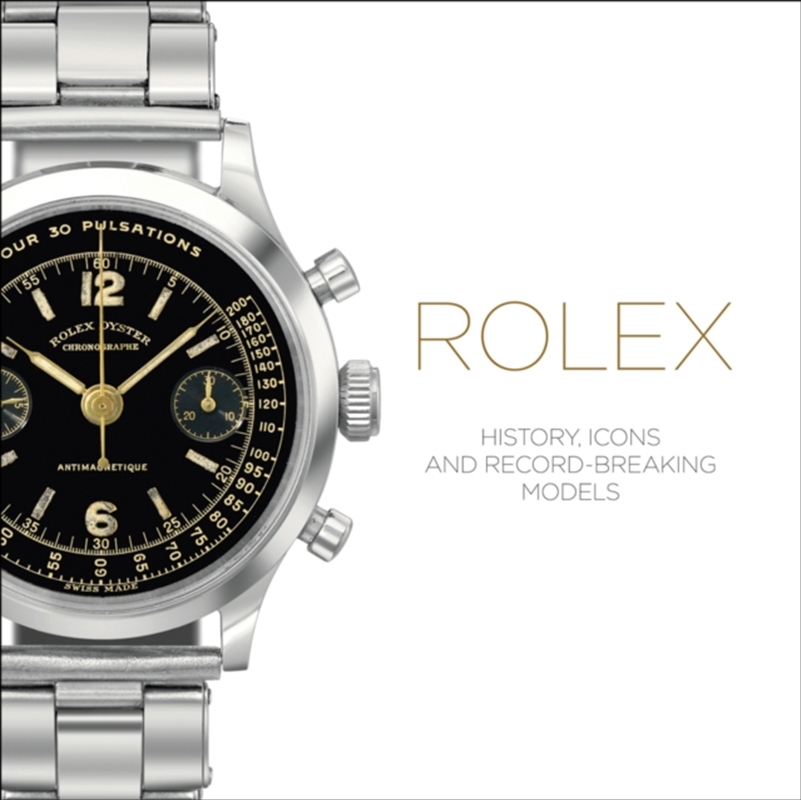Rolex/Product Detail/Fashion & Style Guides