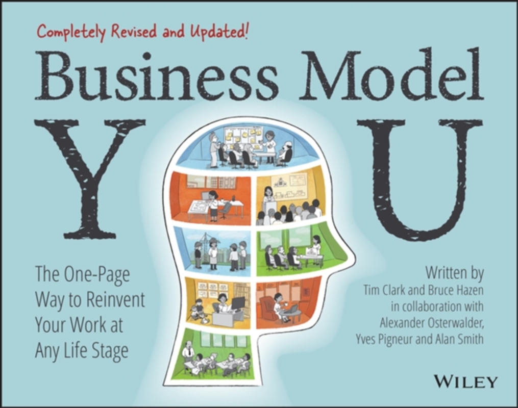 Business Model You/Product Detail/Business Leadership & Management