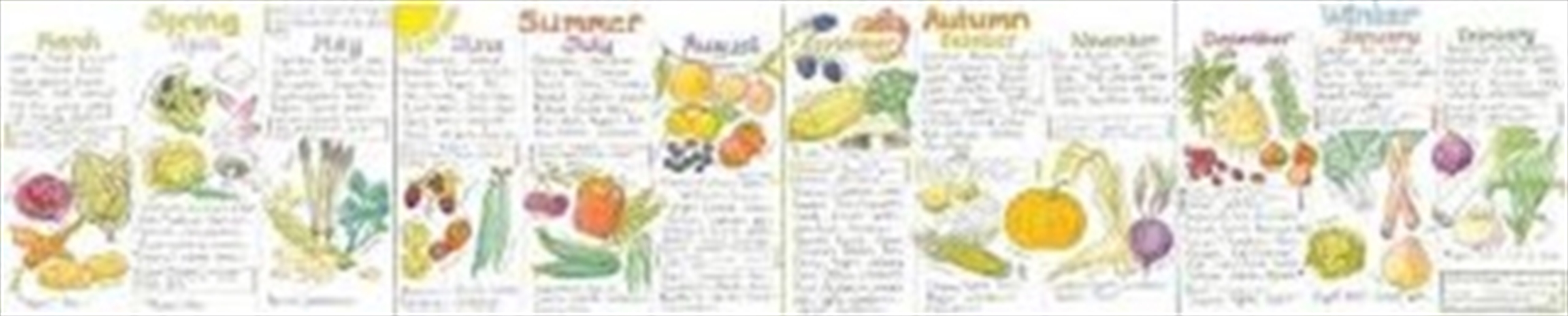 Seasonal Fruit And Veg Chart/Product Detail/Recipes, Food & Drink