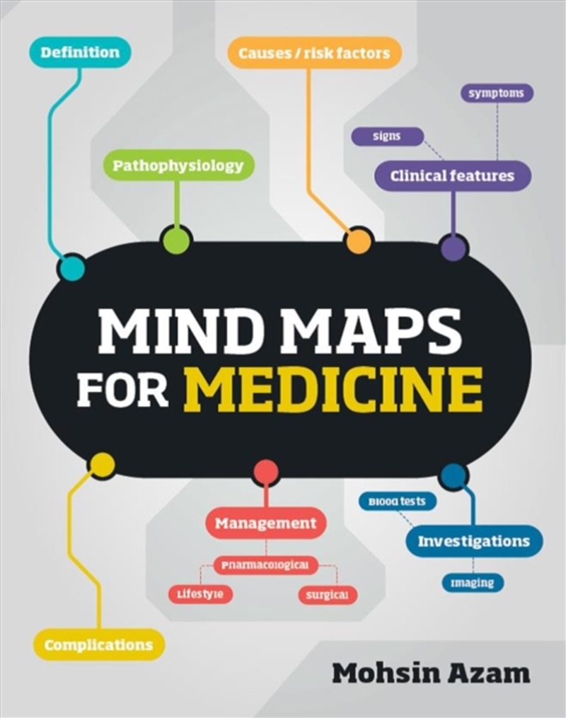 Mind Maps For Medicine/Product Detail/Healthcare