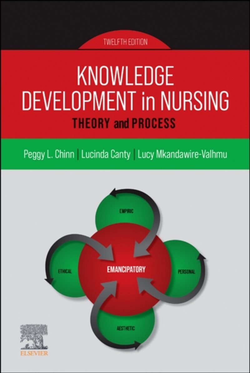 Knowledge Development In Nursing : Theory And Process/Product Detail/Healthcare