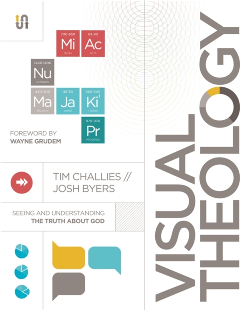 Visual Theology : Seeing And Understanding The Truth About God/Product Detail/Religion & Beliefs