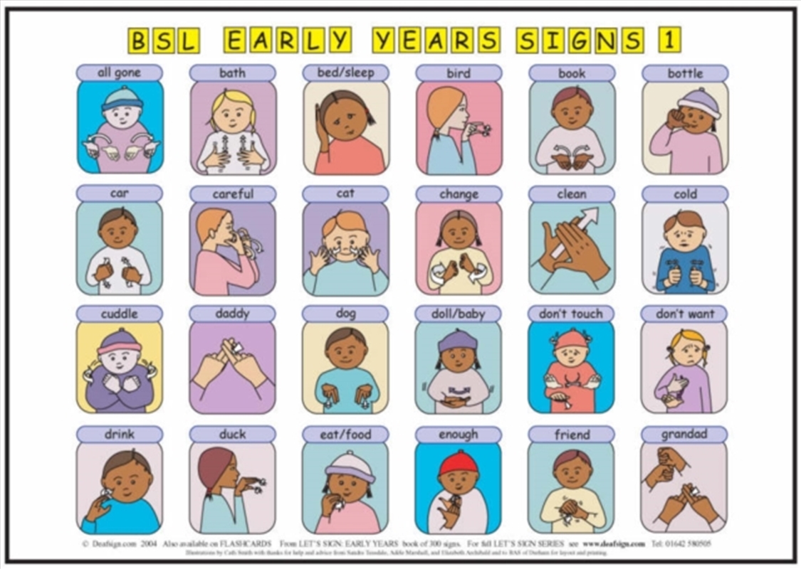 Let's Sign Bsl Early Years & Baby Signs: Poster/Mats A3 Set Of 2 (British Sign Language)/Product Detail/Language & Linguistics