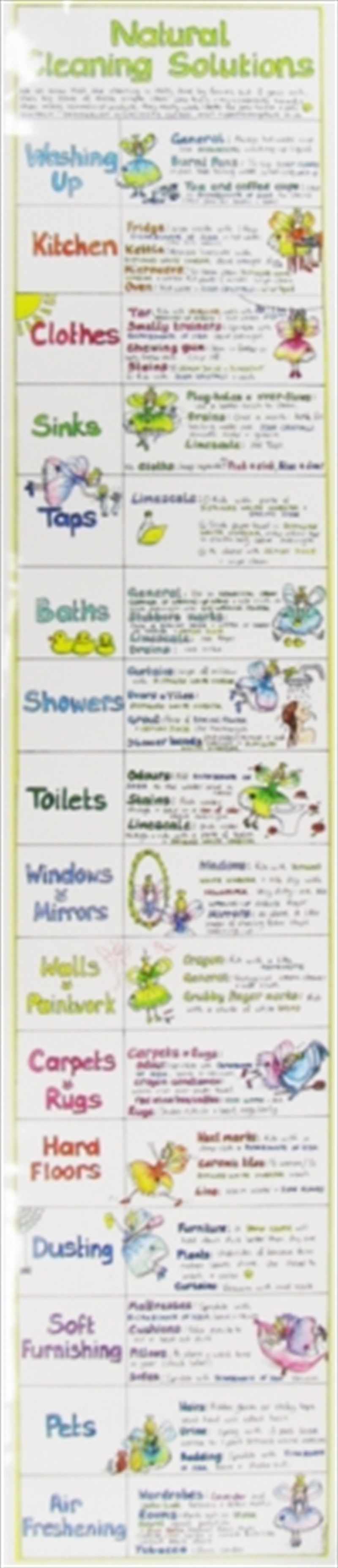 Natural Cleaning Solutions Chart/Product Detail/Healthcare