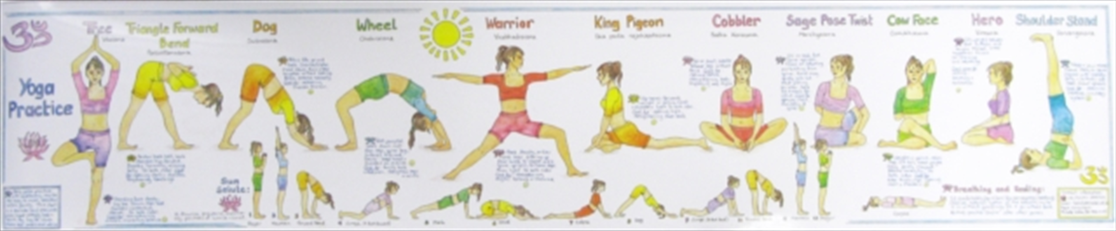 Yoga Practice Wall Chart/Product Detail/Fitness, Diet & Weightloss
