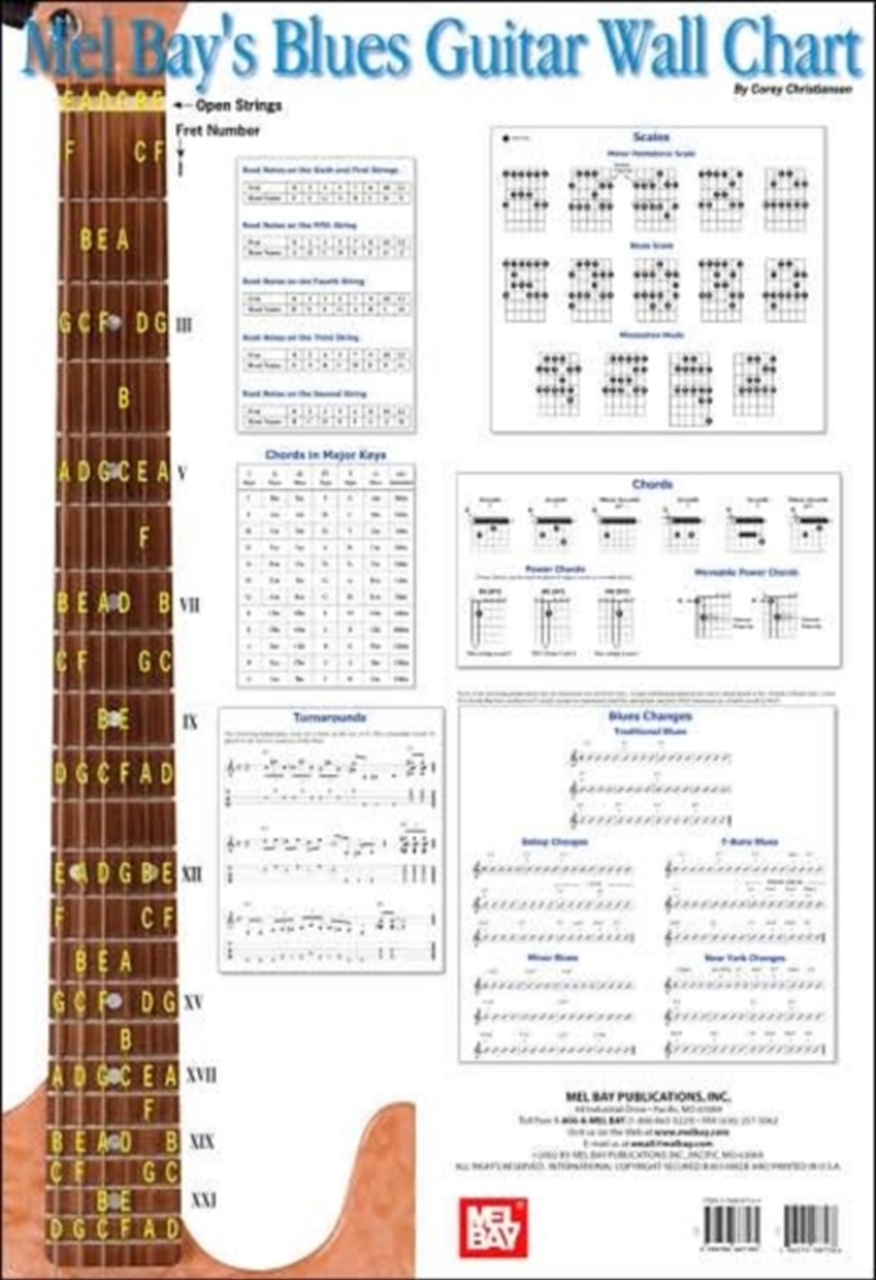 Blues Guitar Wall Chart/Product Detail/Arts & Entertainment