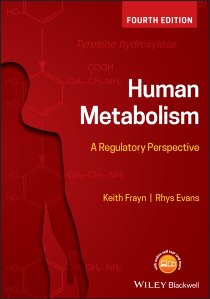Human Metabolism/Product Detail/Family & Health