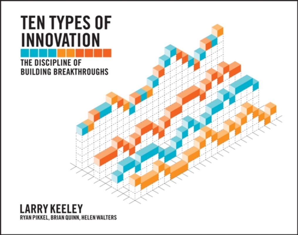 Ten Types Of Innovation/Product Detail/Business Leadership & Management