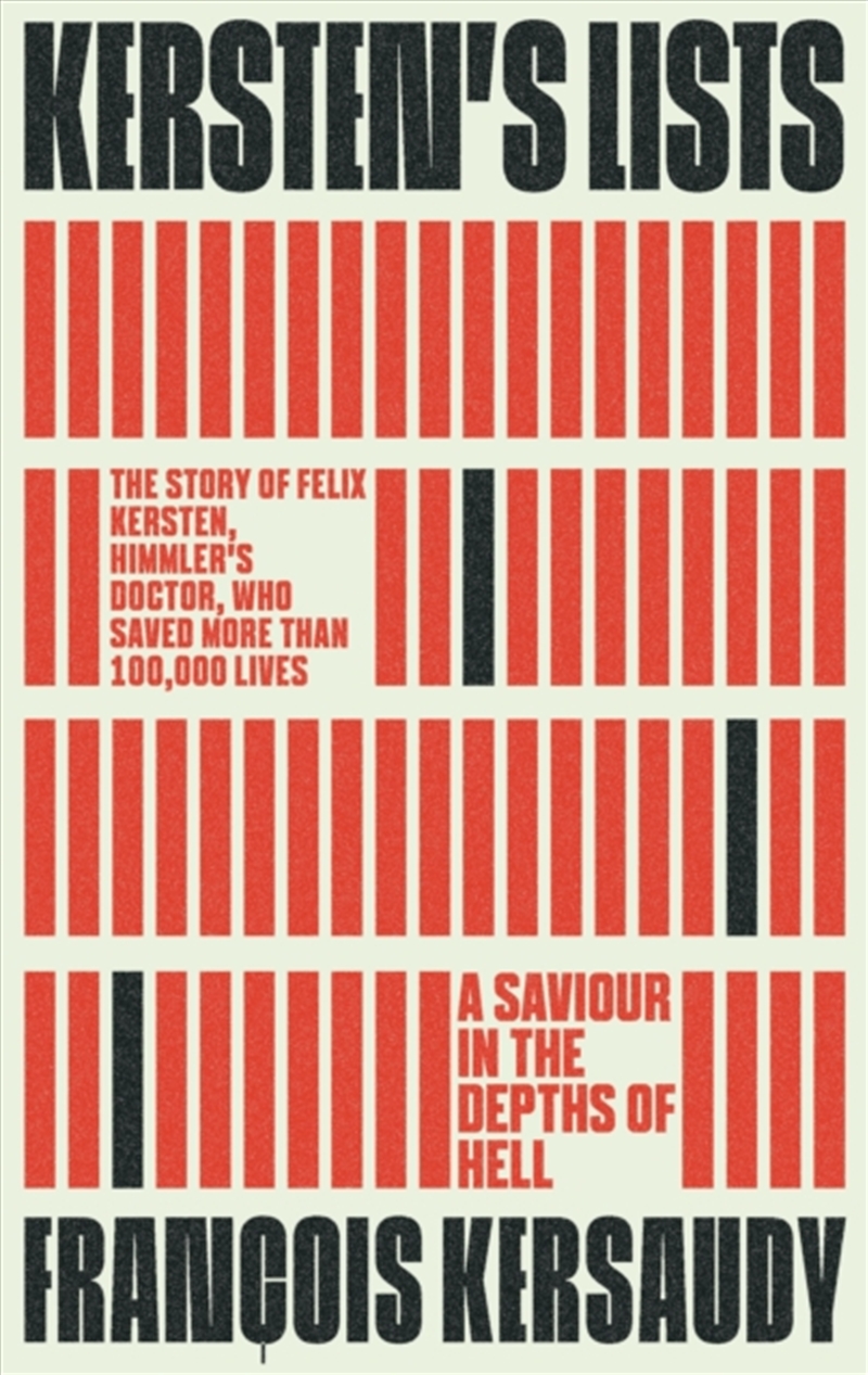 Kerstens Lists/Product Detail/History