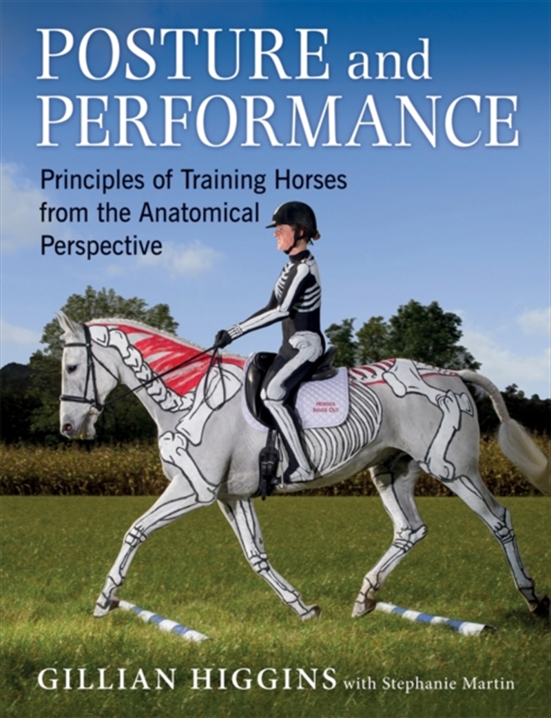 Posture & Performance/Product Detail/Sport & Recreation