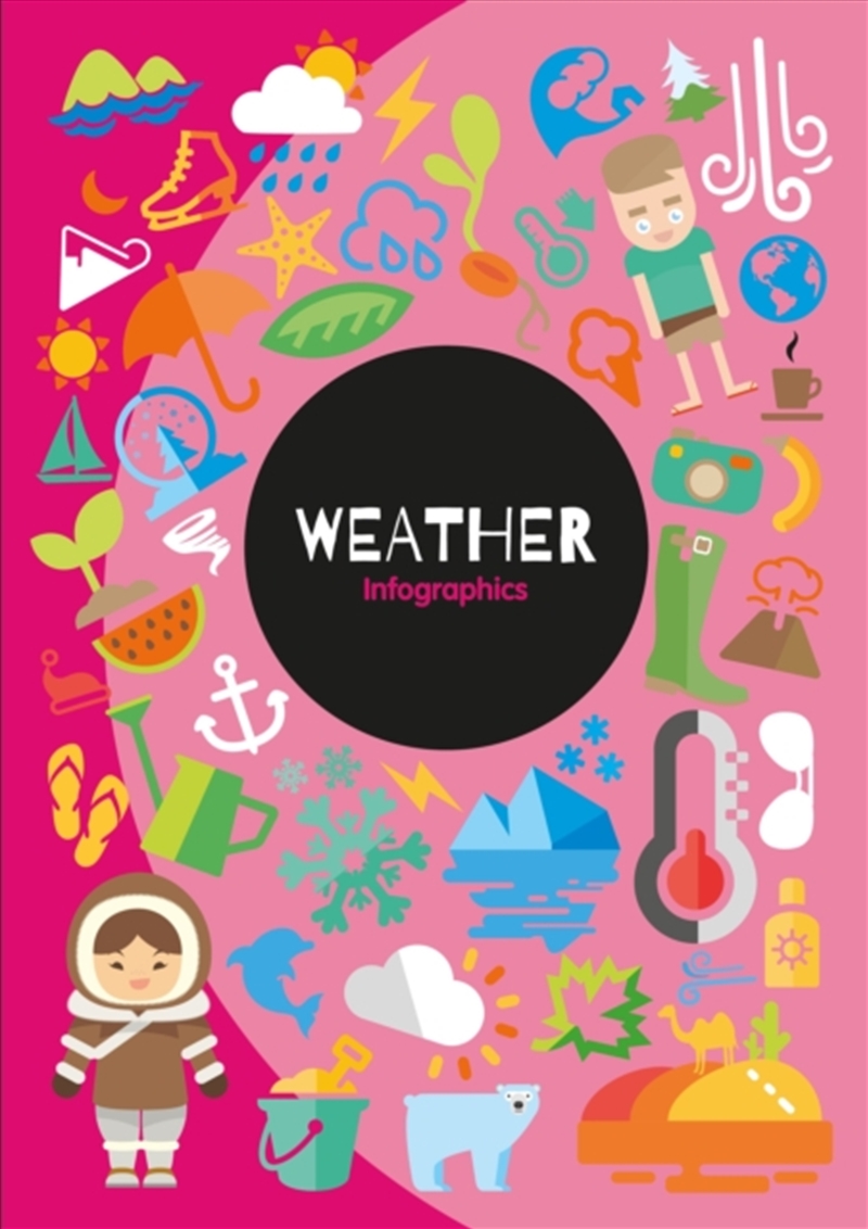 Weather/Product Detail/Children