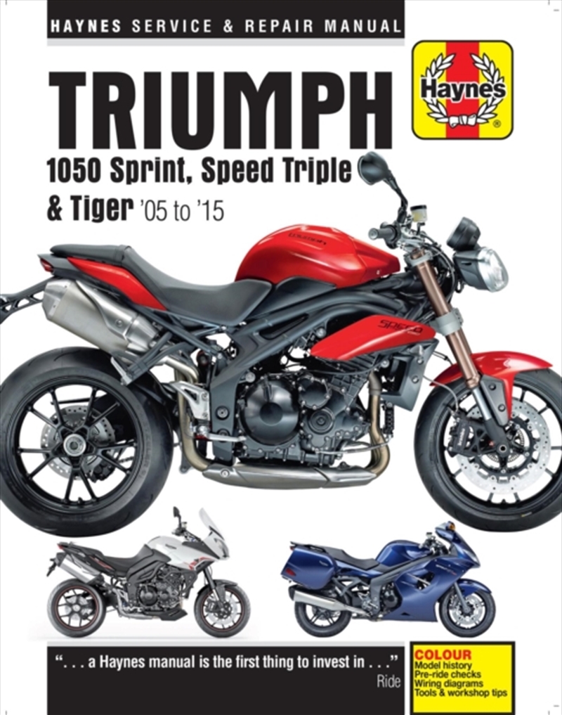 Triumph 1050 Sprint, Speed Triple & Tiger (05 - 15)/Product Detail/Transportation