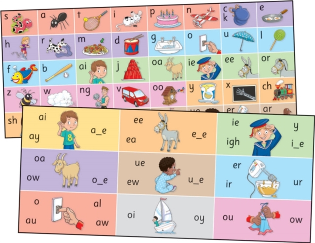 Jolly Phonics Letter Sound Strips : In Print Letters/Product Detail/Maths