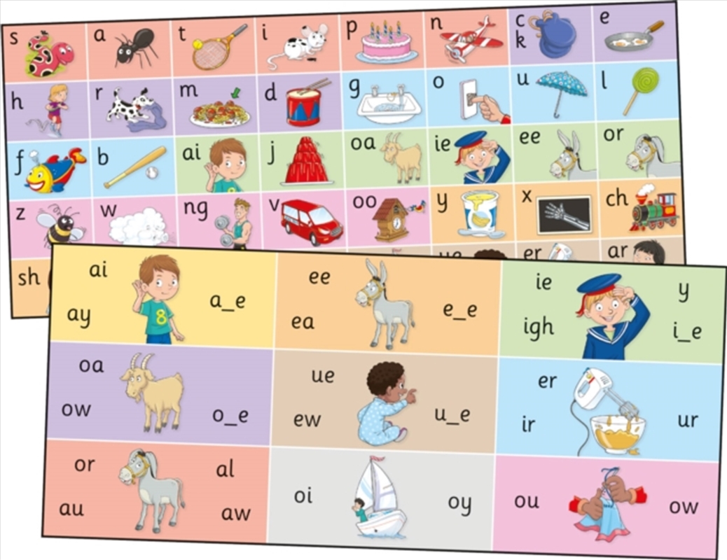 Jolly Phonics Letter Sound Strips : In Precursive Letters/Product Detail/Maths