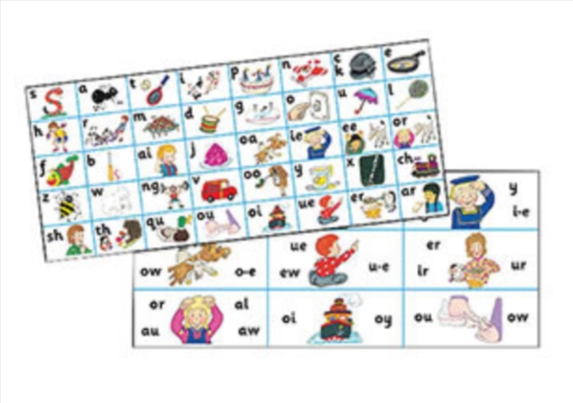 Jolly Phonics Letter Sound Strips : In Print Letters/Product Detail/Maths