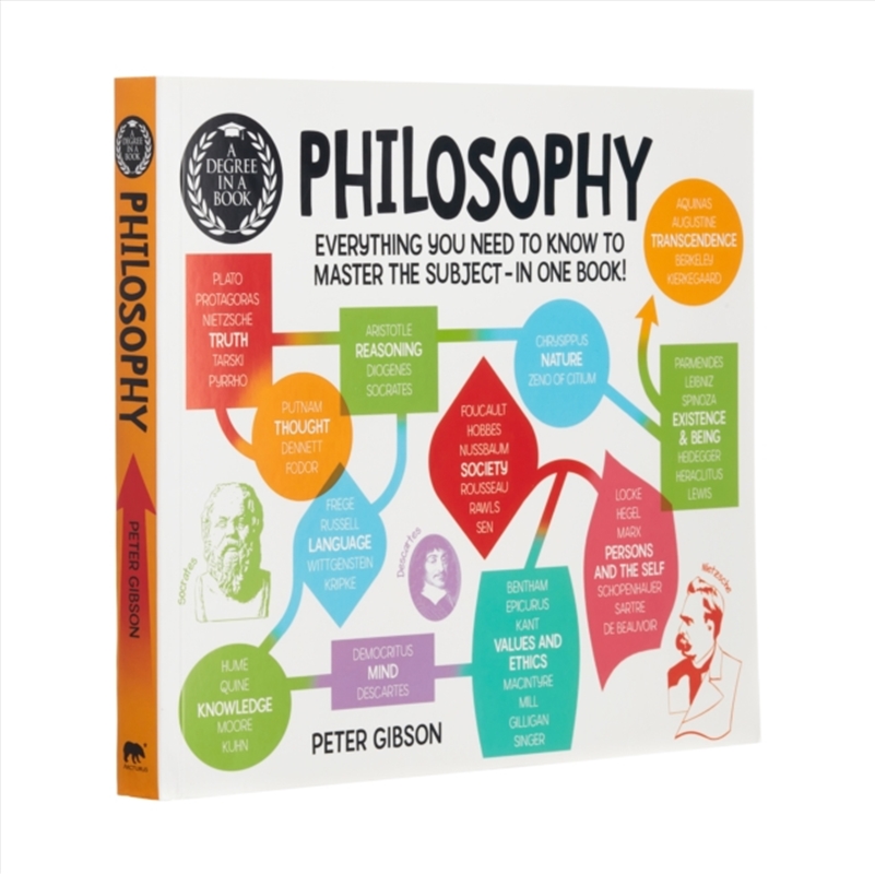 A Degree In A Book: Philosophy : Everything You Need To Know To Master The Subject - In One Book!/Product Detail/Reading